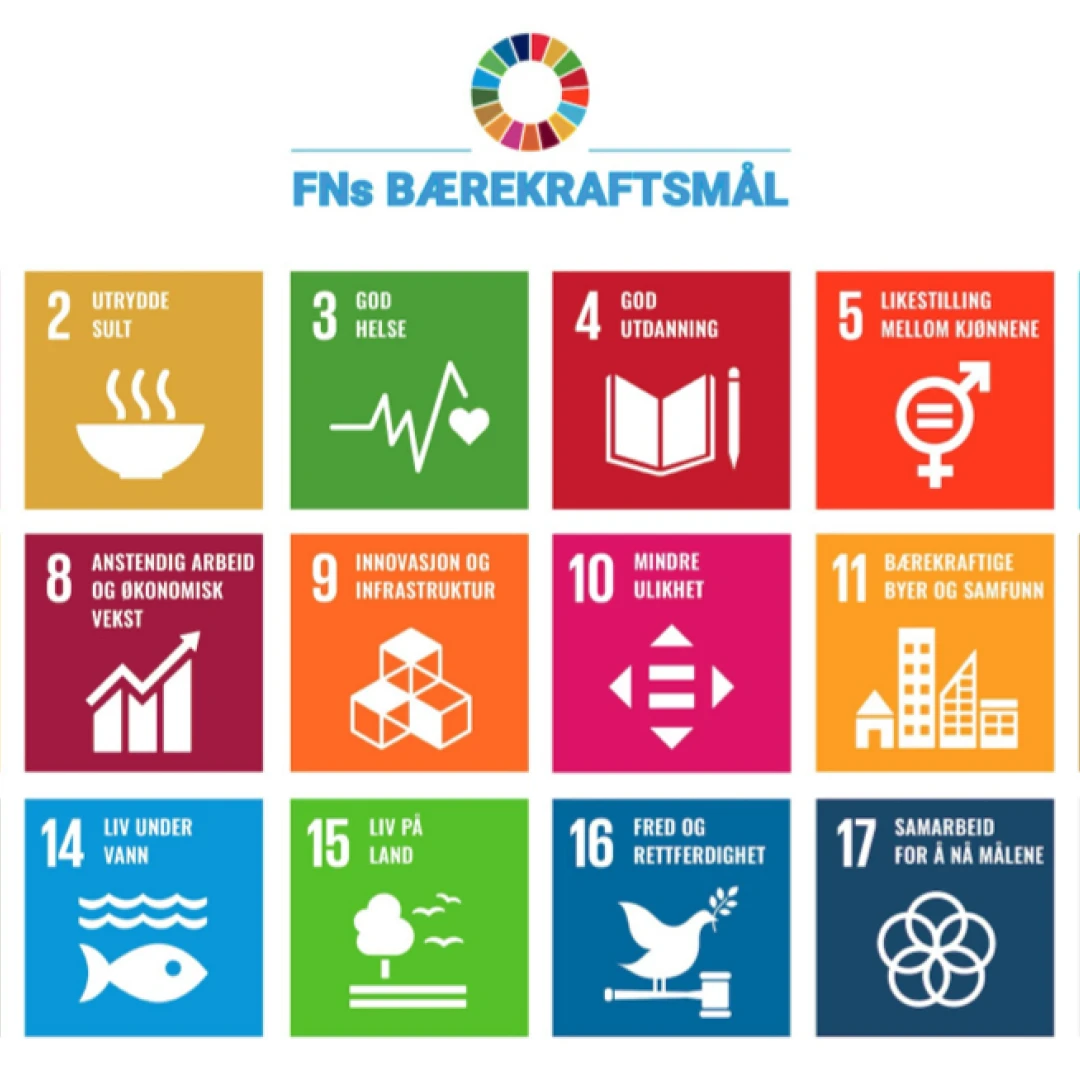 FN's bærekraftmål, illustrert gjennom 17 punkter